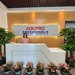 Shenzhen Aoke Technology Co., Ltd.